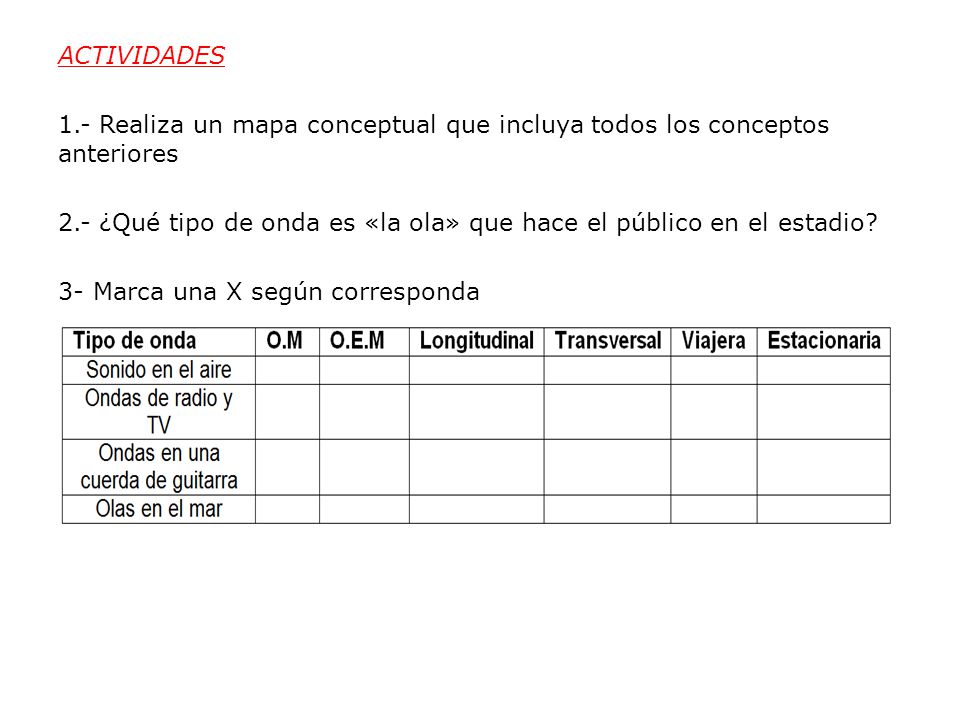 Partimos de una